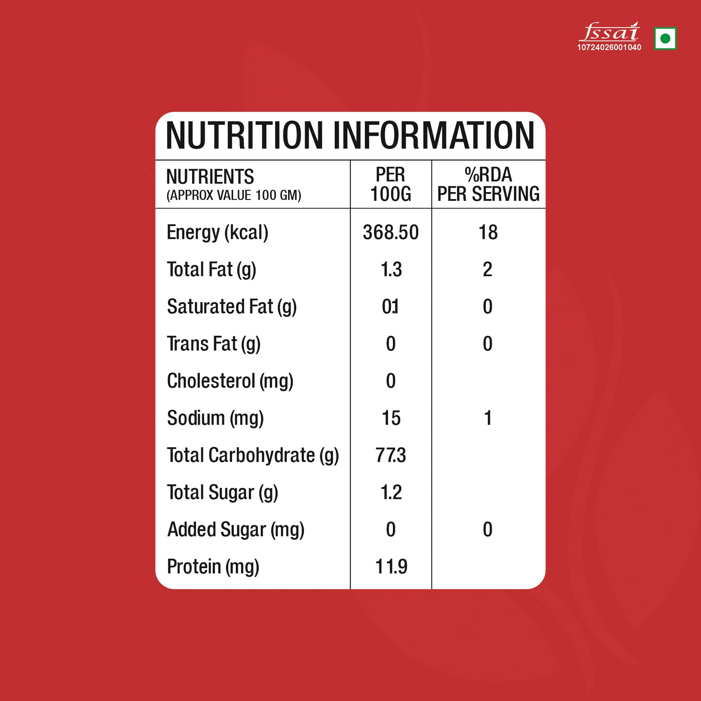 Gluten Free Multi Grain Atta