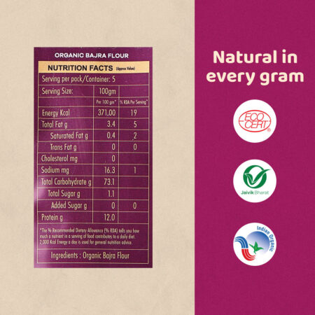 Organic Bajra Flour (True Story)