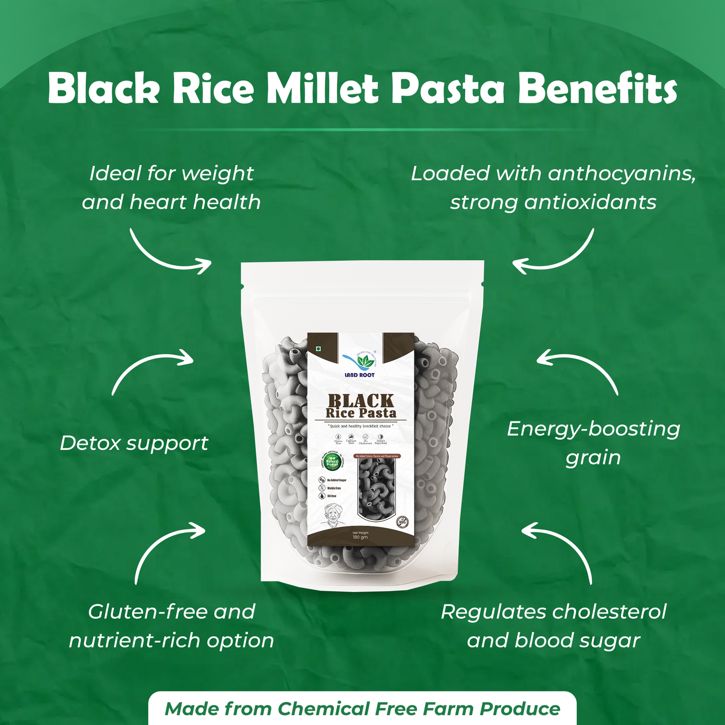 Black Rice Pasta