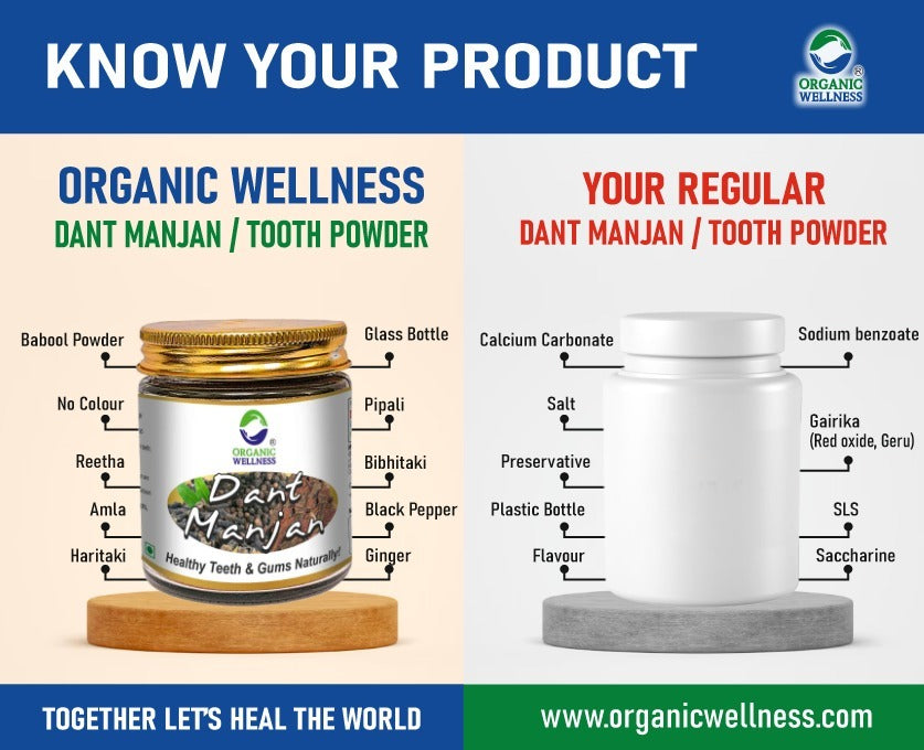 Organic Dant Manjan