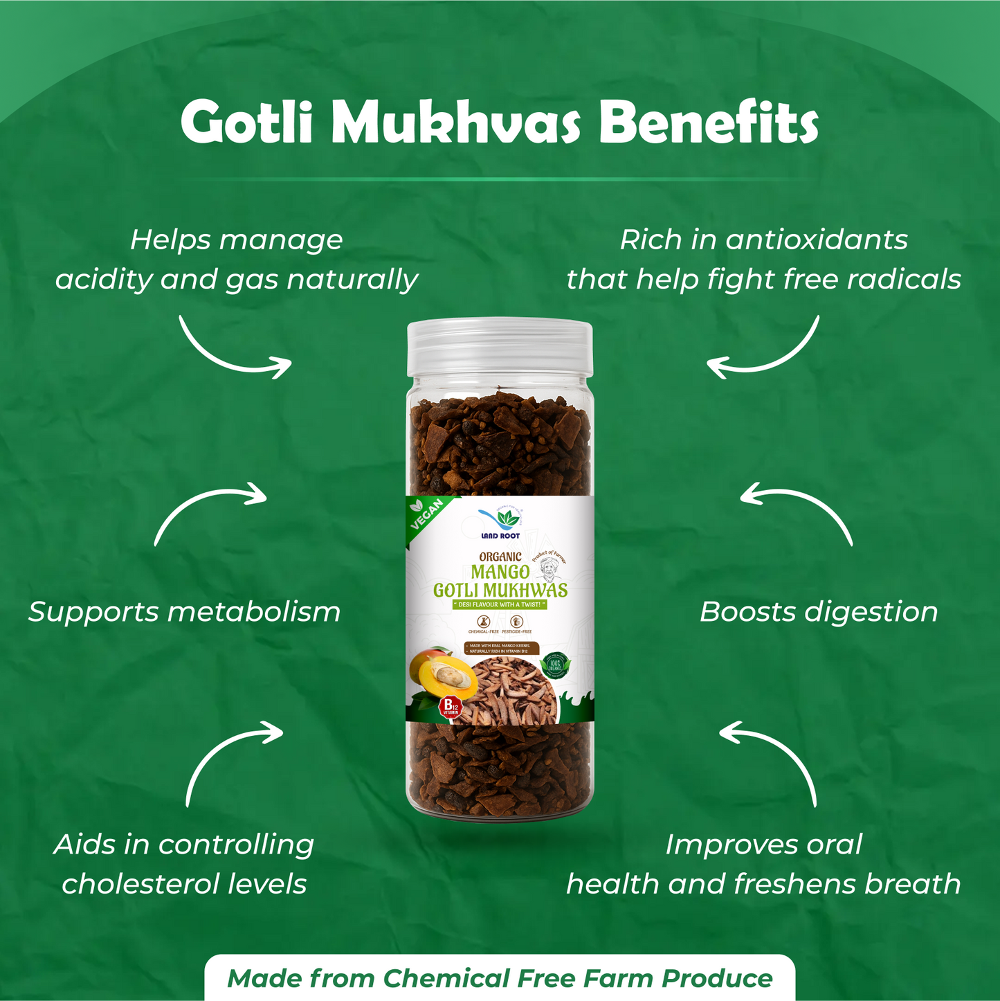 Mango Gotli (kernel) Mukhwas
