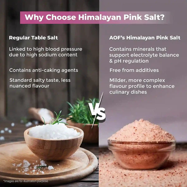 Organic Pink Himalayan Salt