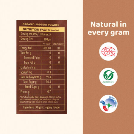 Organic Jaggery Powder (True Story)