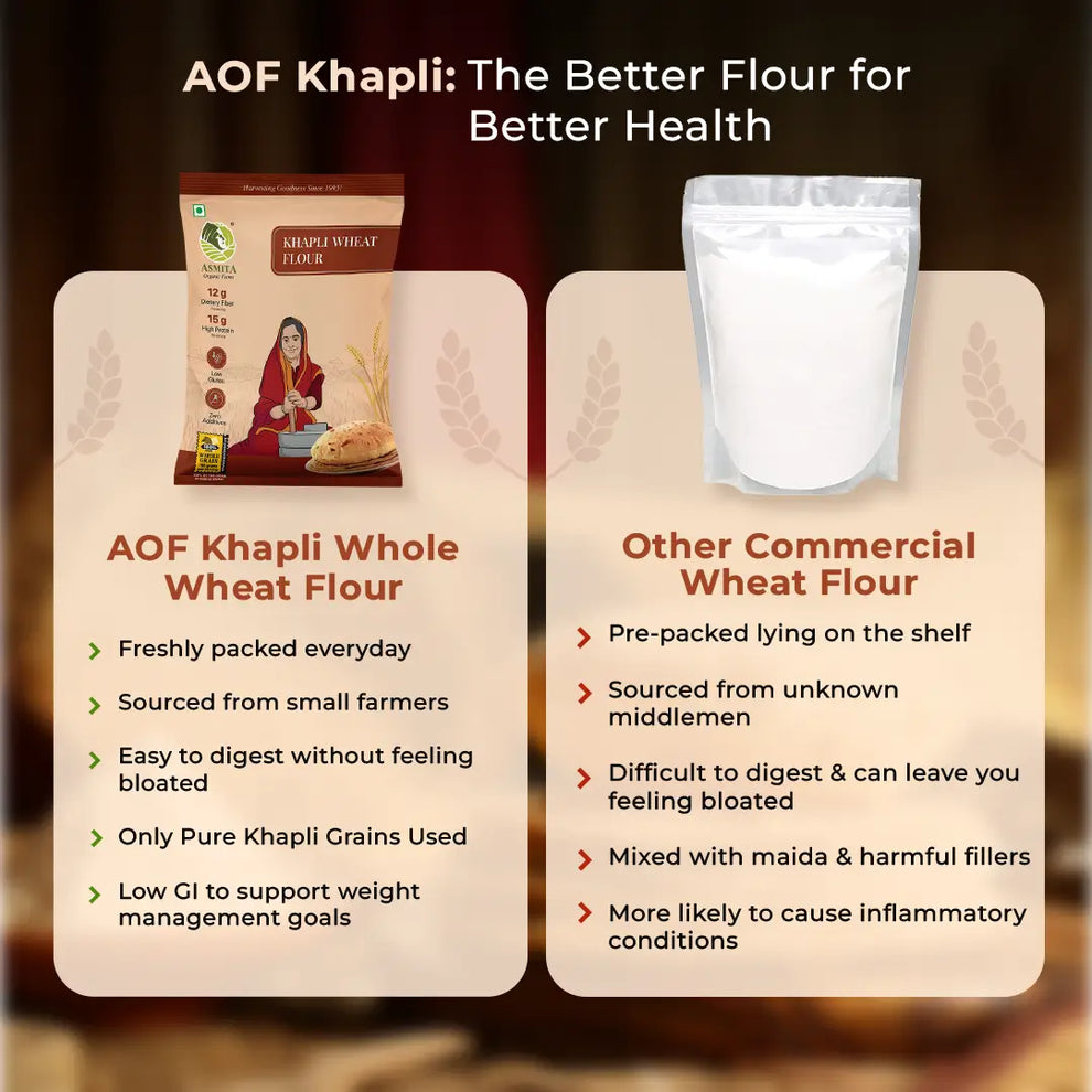 Organic Khapli Wheat Flour