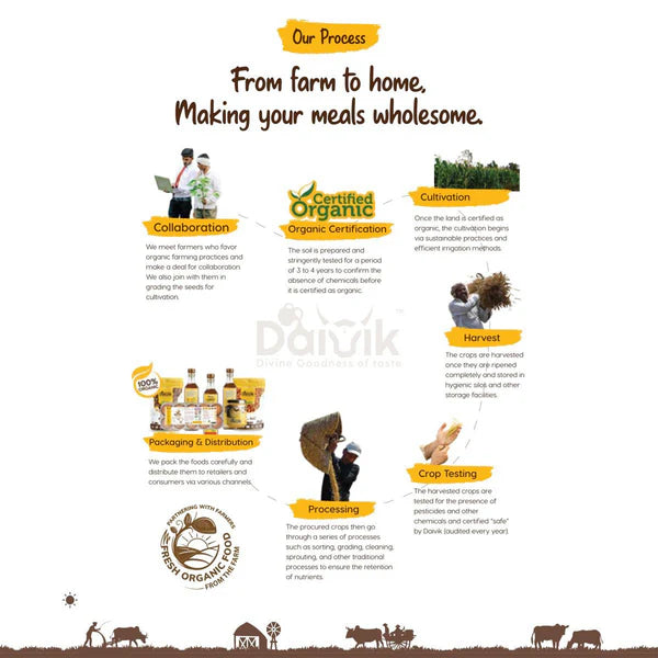 ORGANIC MAIZE/MAKKA CHOLAM