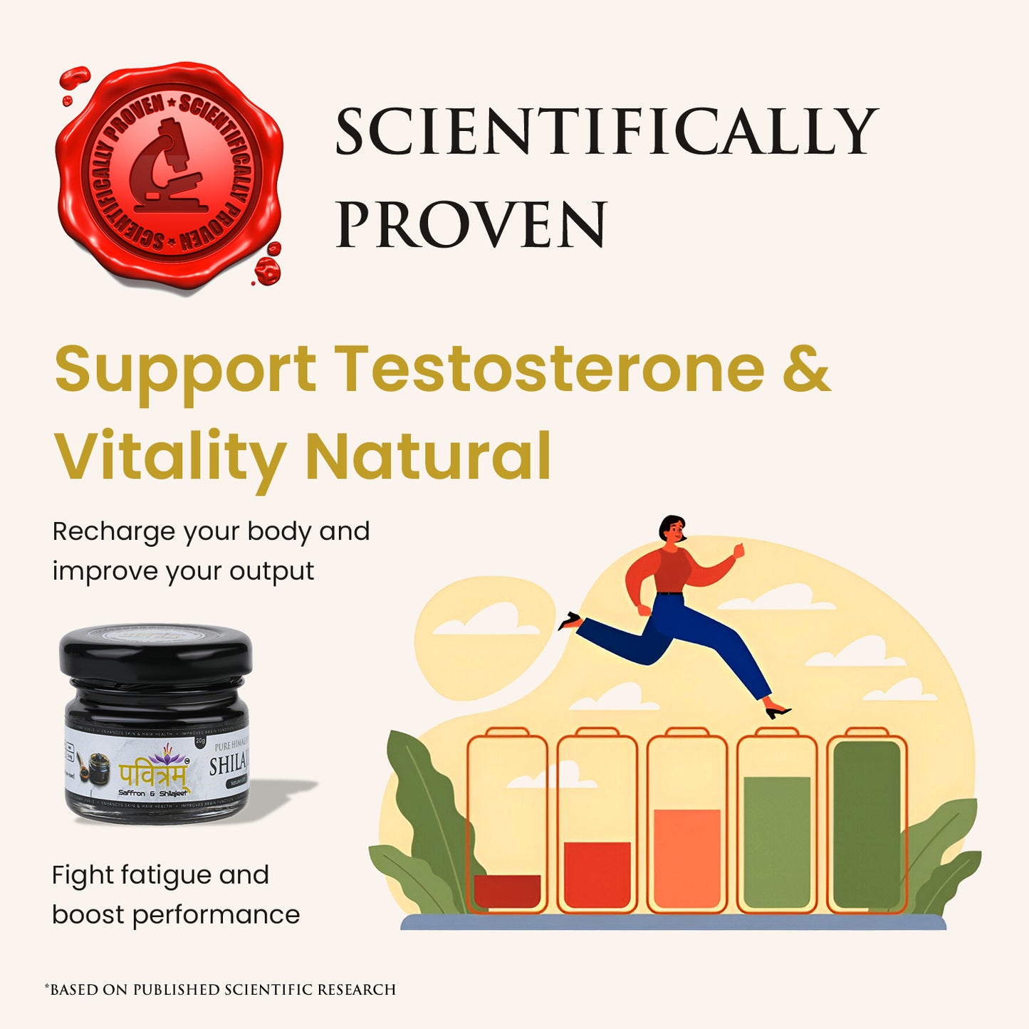 Pure Himalayan Shilajit