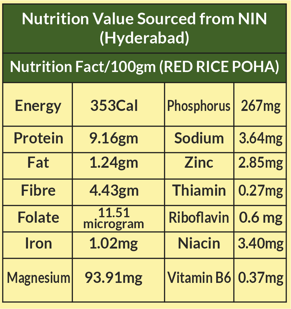 AMRIT KRISHI RED RICE POHA