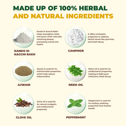 Gavyamart Kamdhenu Gomay Dantmanjan