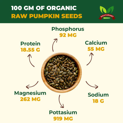 Gavyamart Roasted Pumpkin Seeds