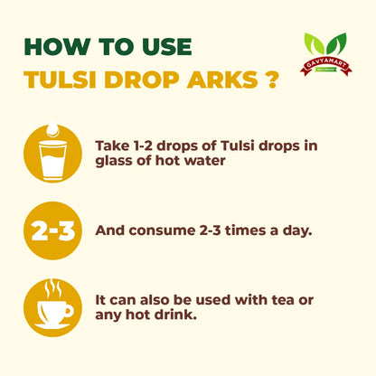 Gavyamart Panch Tulsi Ark Drops