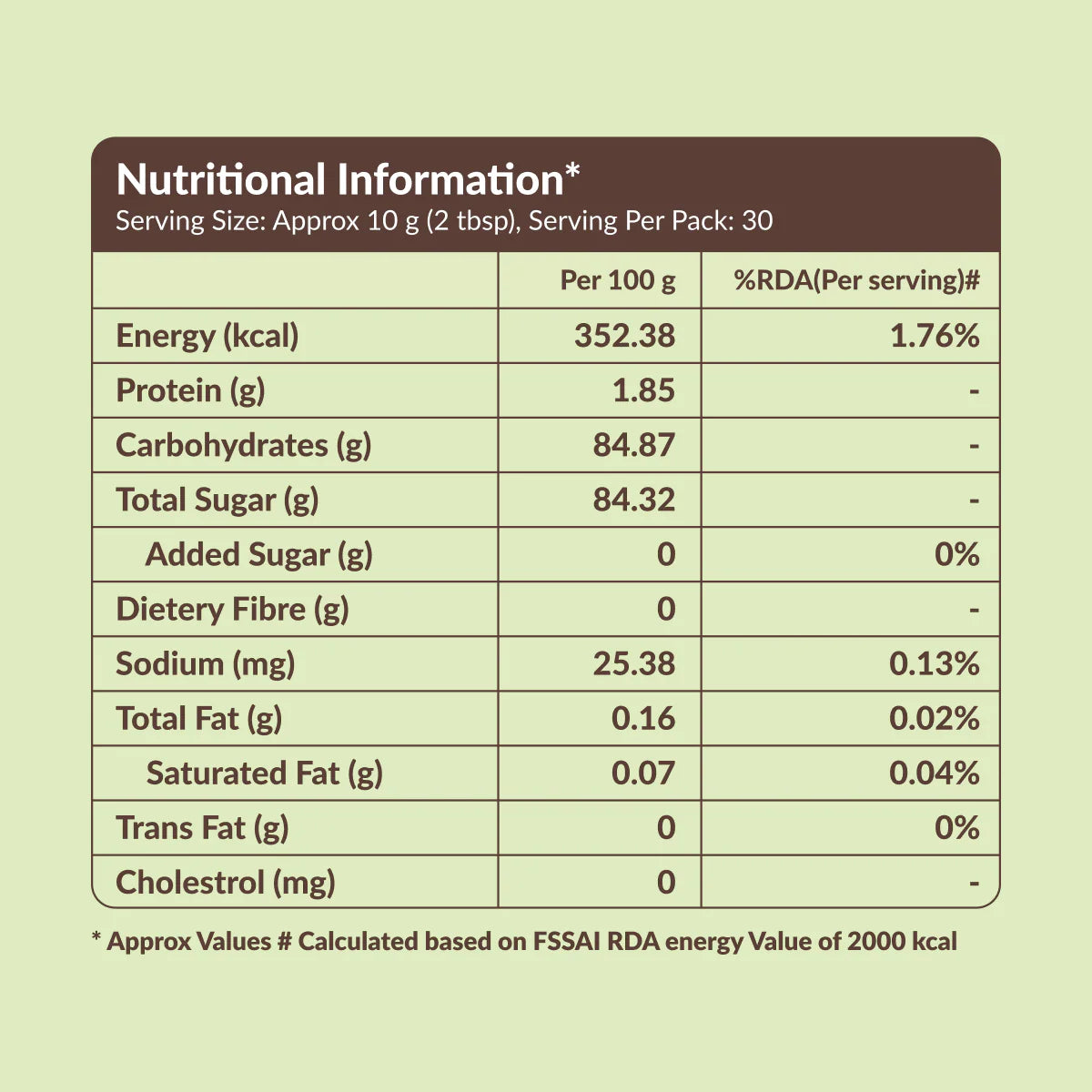 Kiddoz Kitchen Natural Jaggery Powder