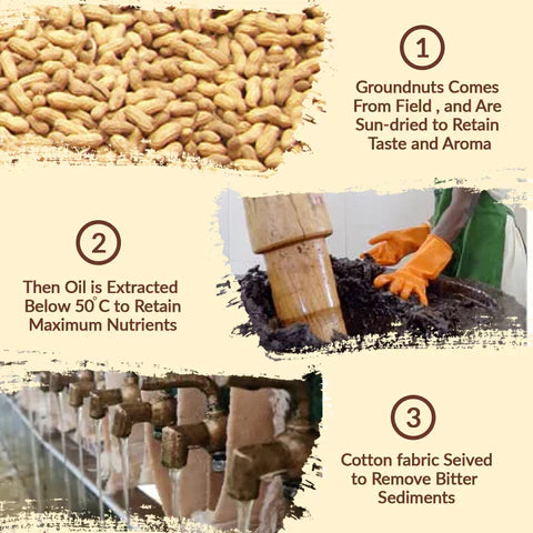 Wood Pressed Groundnut Oil