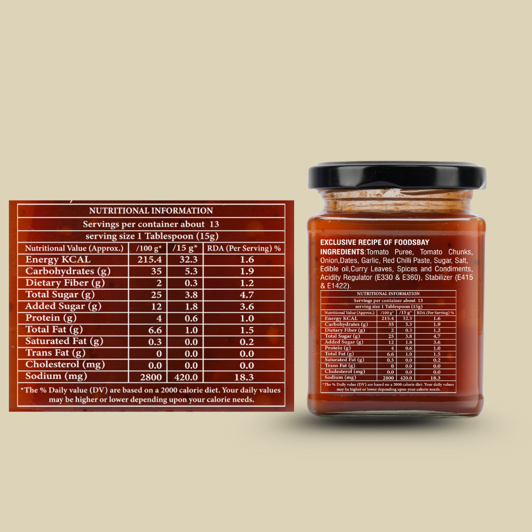 Sweet Tomato Chutney