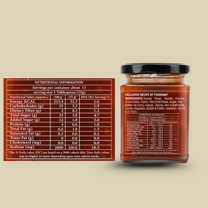 Sweet Tomato Chutney