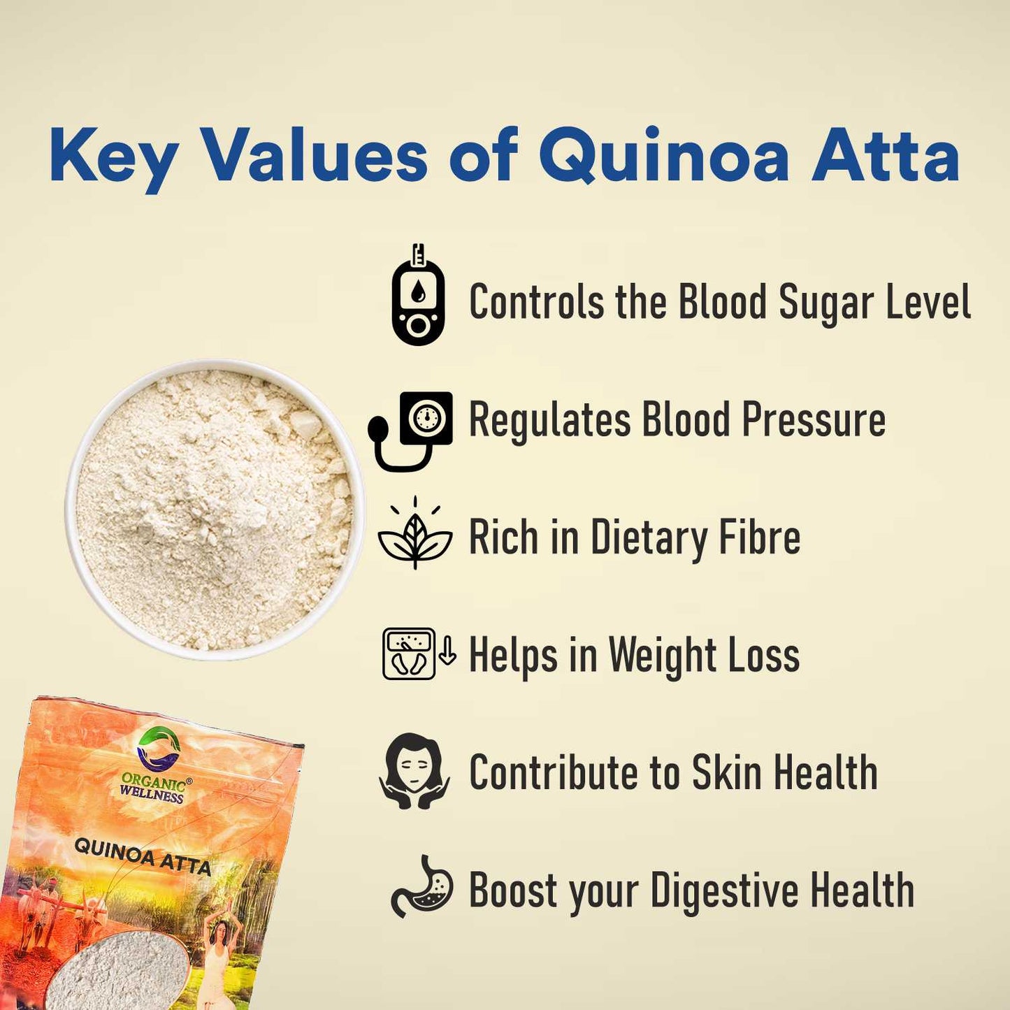 Organic Wellness Quinoa Atta