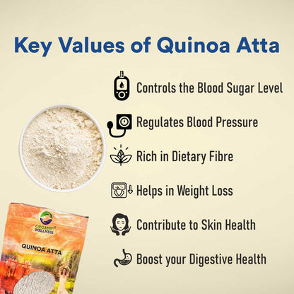 Organic Wellness Quinoa Atta