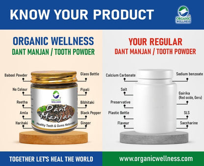 Organic Dant Manjan