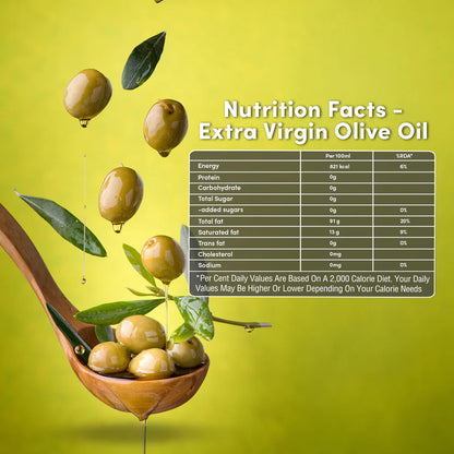 Extra Virgin Olive Oil