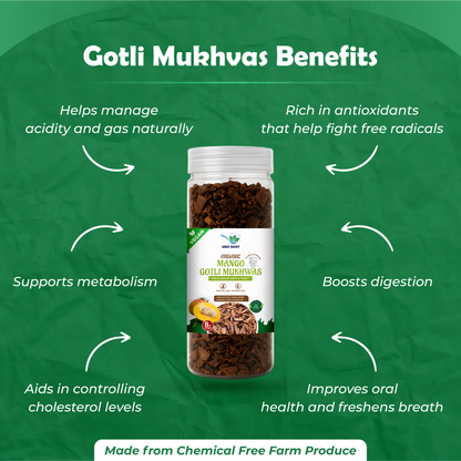 Mango Gotli (kernel) Mukhwas