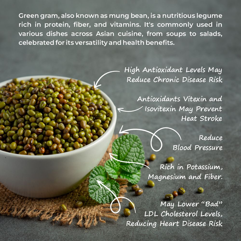 Organic Desi Green Gram (Moong Bean)