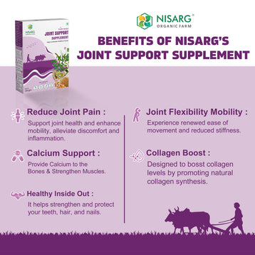 Joint Support Suppliment