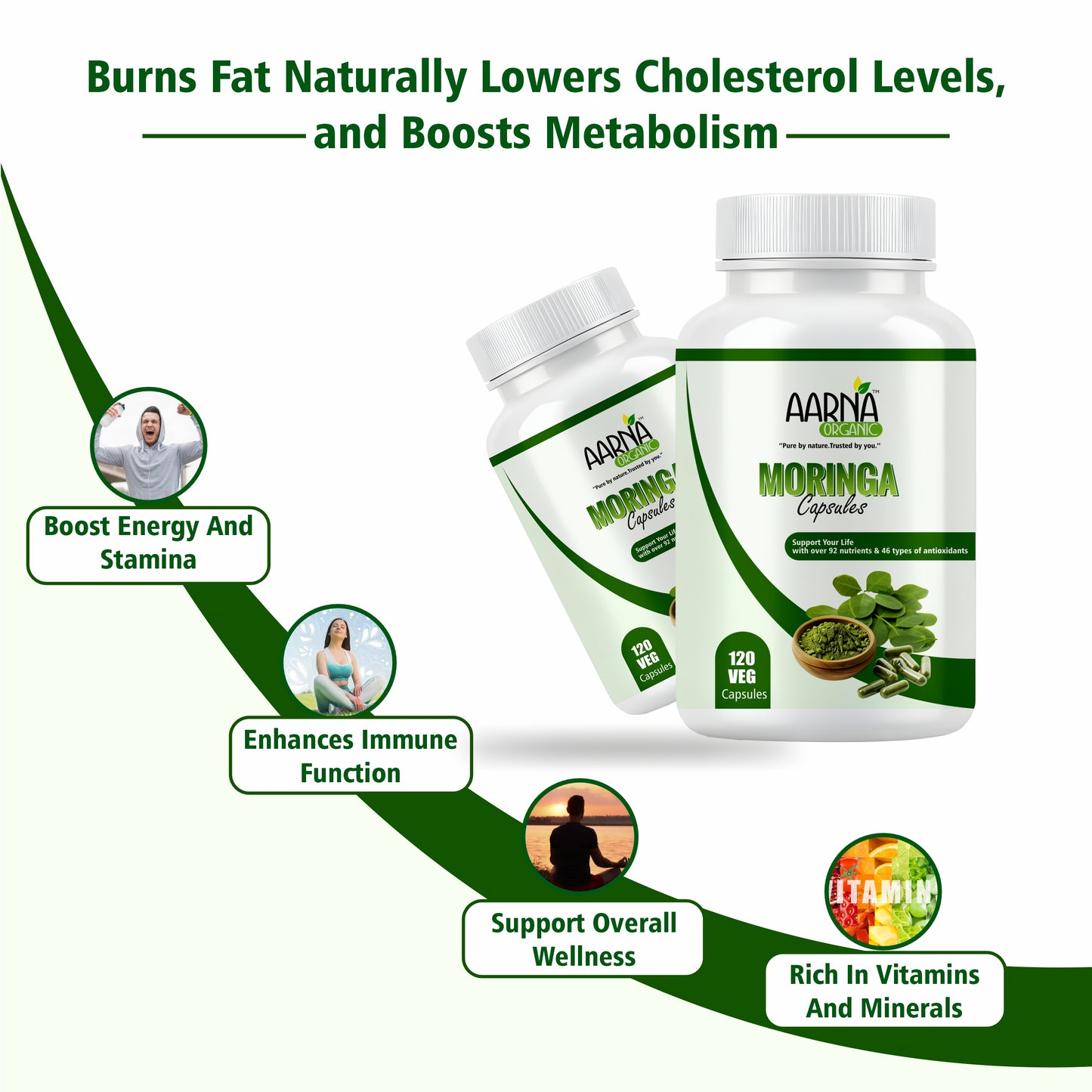 Aarna Organic Moringa Capsules