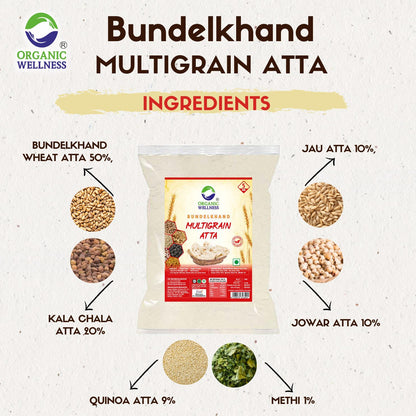 Bundelkhand Missa Atta