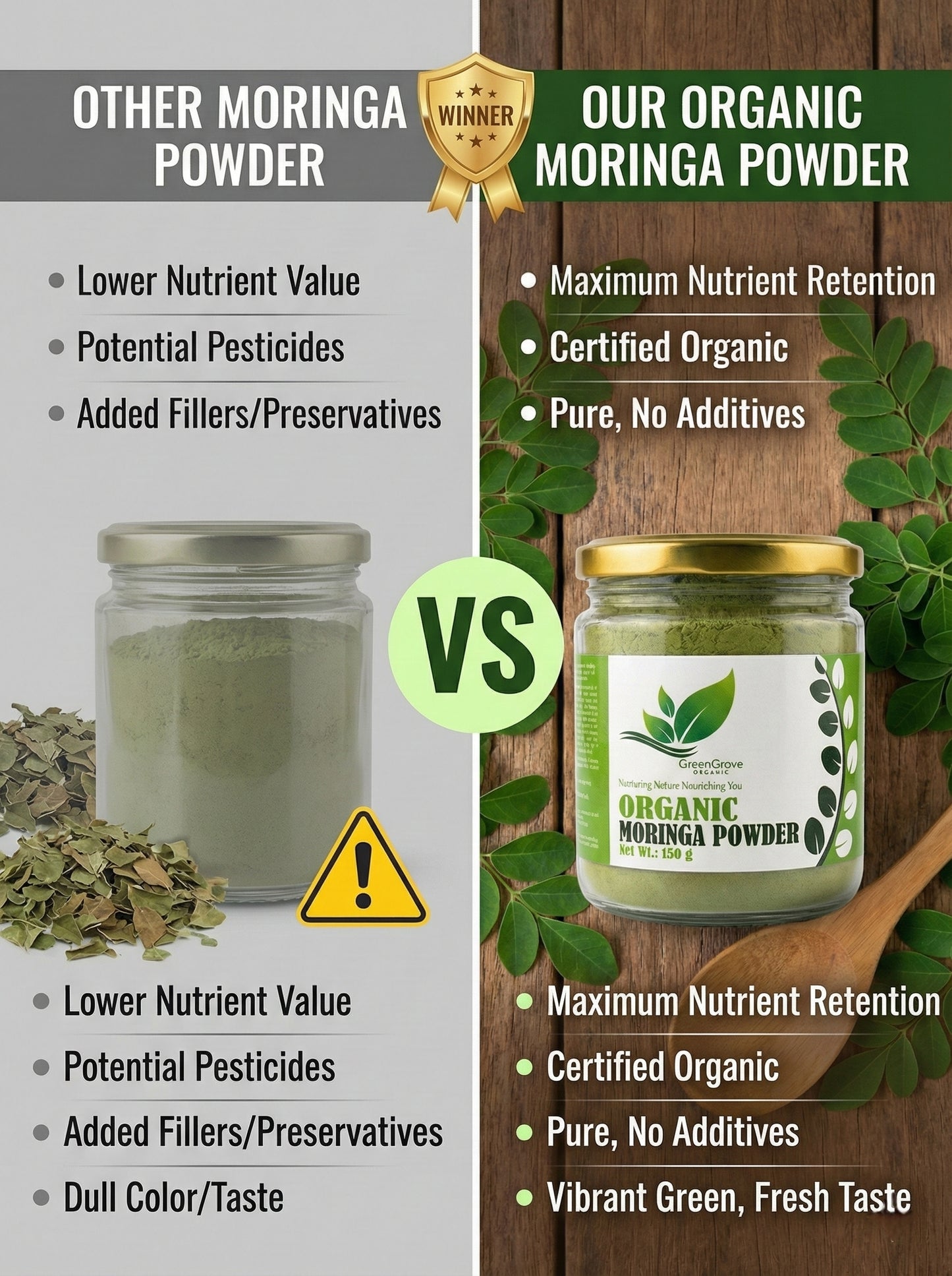 GreenGrove Organic Moringa Powder