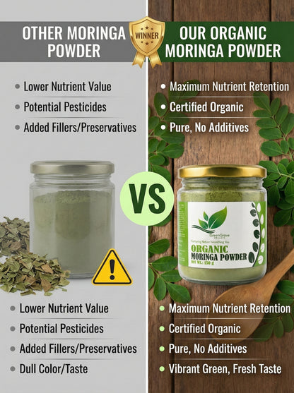 GreenGrove Organic Moringa Powder