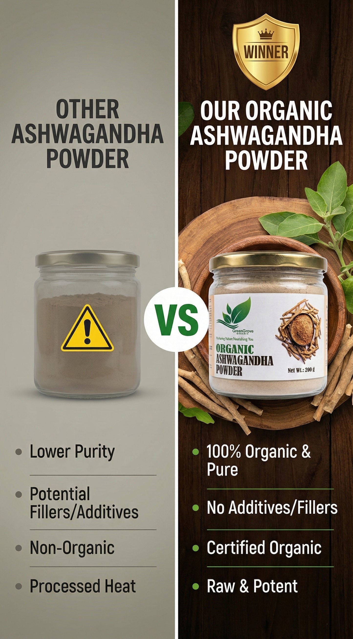 GreenGrove Organic Ashwagandha Powder