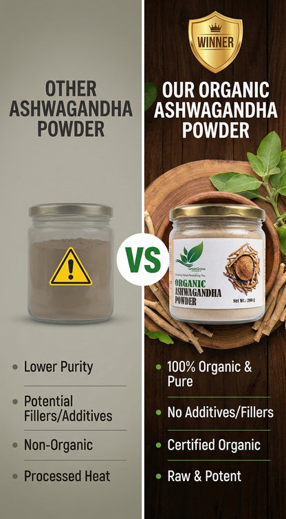 GreenGrove Organic Ashwagandha Powder
