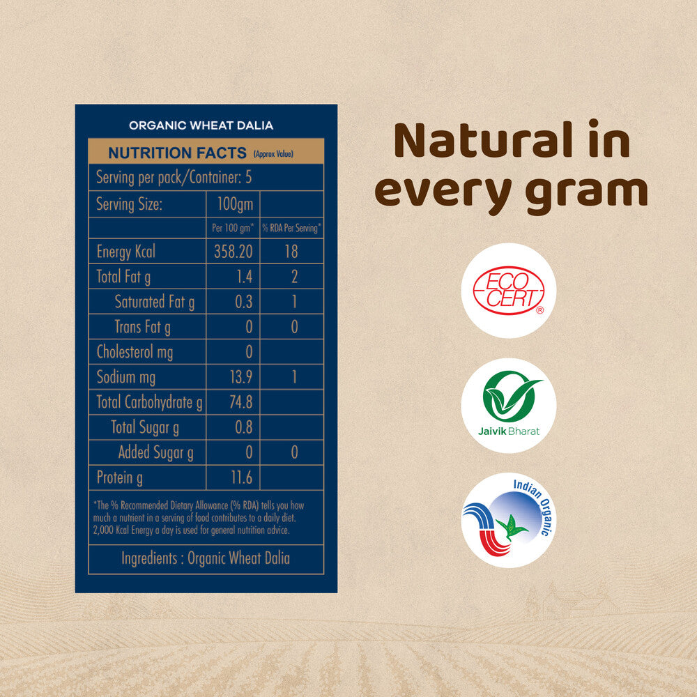Organic Wheat Dalia (True Story)
