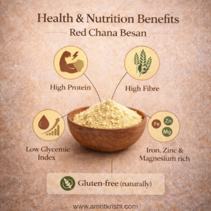 Amrit Krishi Desi Besan (Red Chana)
