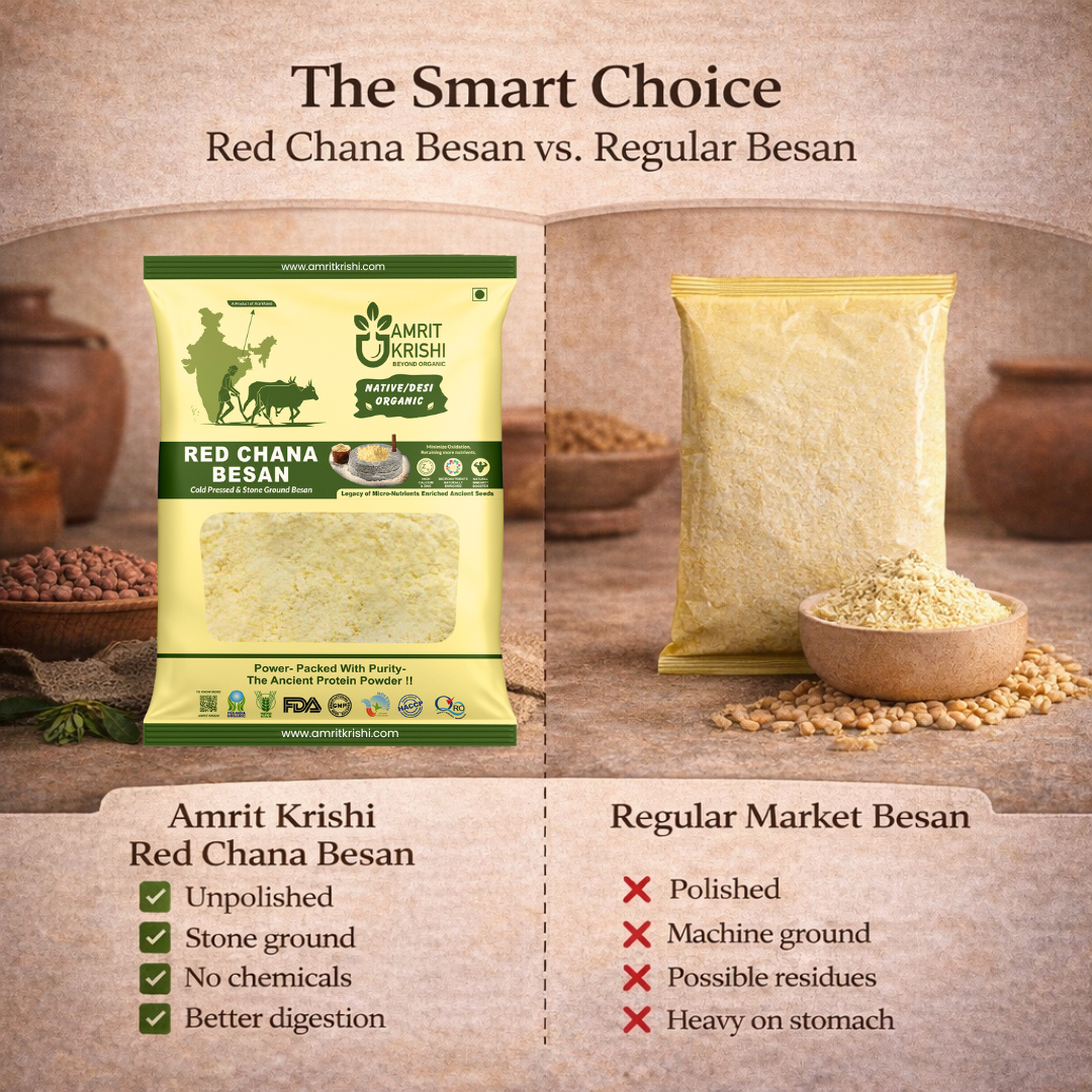 Amrit Krishi Desi Besan (Red Chana)