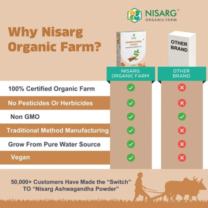 Organic Ashwagandha Root Powder