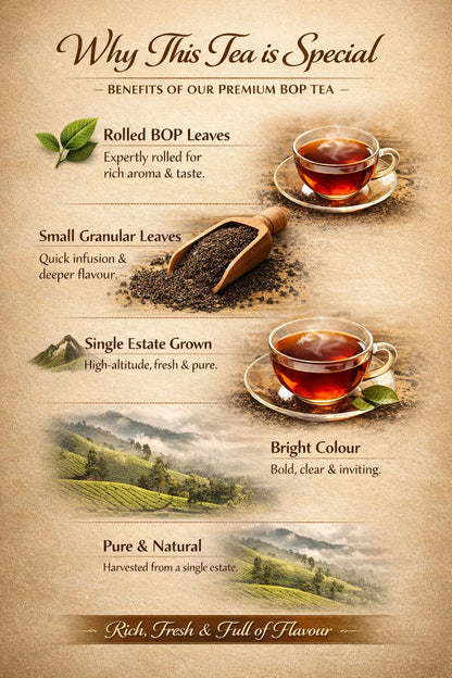 Kerala Naturals Premium BOP Tea 150gm