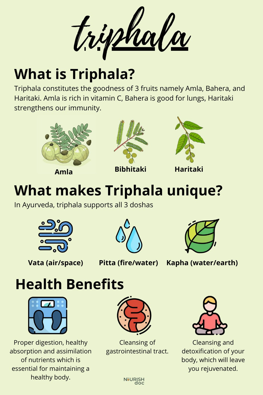 TRIPHALA POWDER