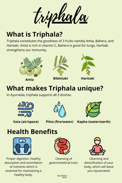 TRIPHALA POWDER